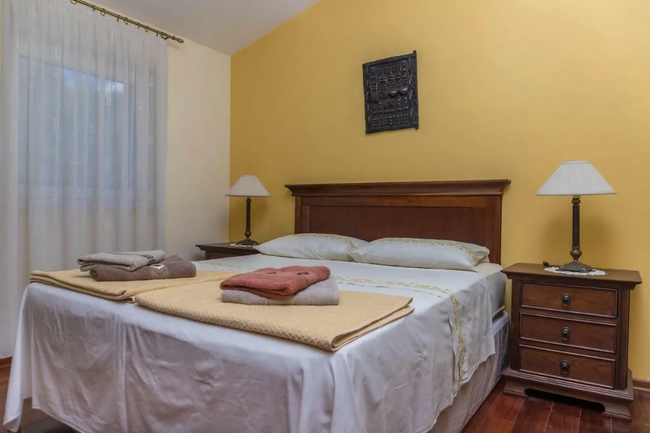 Апартаменты Villa Nika Селце